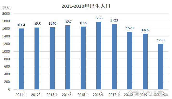 今期新彩開獎(jiǎng)結(jié)果查詢，今期新彩開獎(jiǎng)結(jié)果查詢及中獎(jiǎng)信息公布