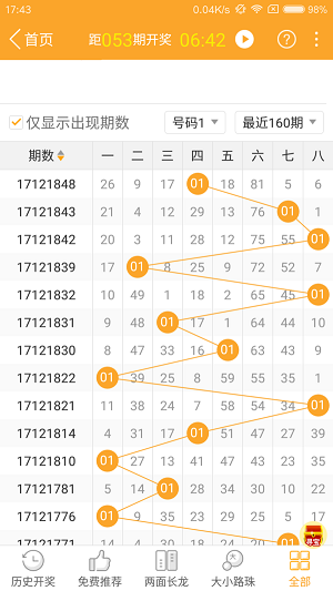 今晚澳門跑馬圖正版資料，澳門跑馬圖正版資料的警示，警惕犯罪風險，切勿以身試法。