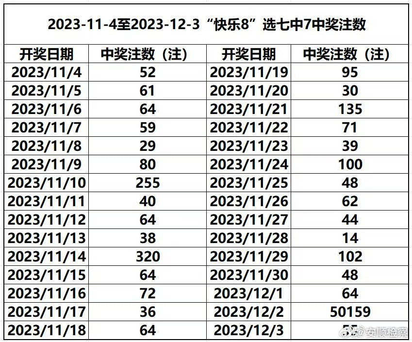 49個(gè)數(shù)怎么買穩(wěn)贏，彩票購買策略，如何買彩票更穩(wěn)定贏取49個(gè)數(shù)？