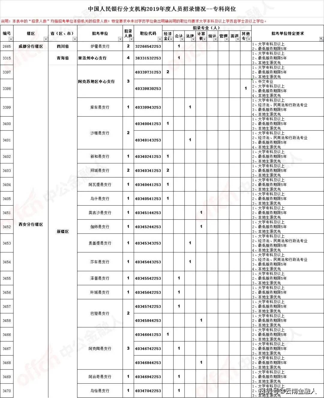 思旺鎮(zhèn)奶茶店盛大招工！最新職位信息，等你來挑戰(zhàn)！，思旺鎮(zhèn)奶茶店招聘盛啟，熱招職位等你來戰(zhàn)！