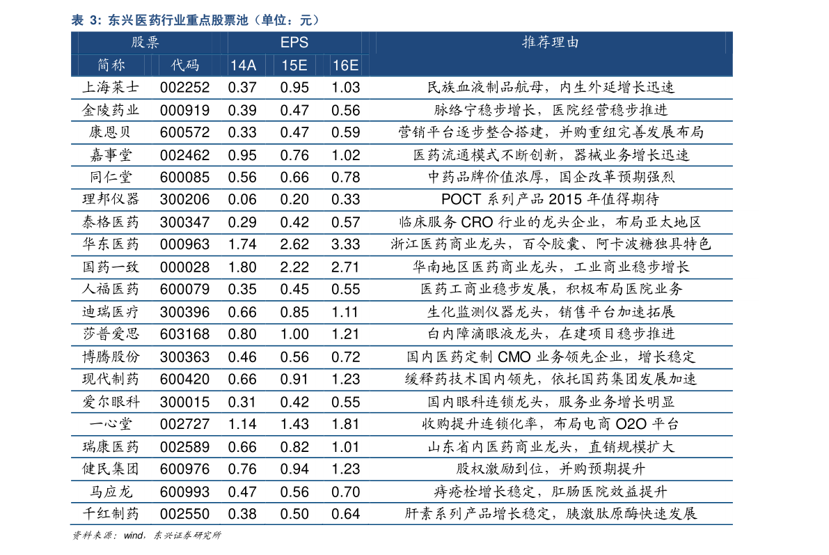 光碟收購價格表最新，最新光碟收購價格表一覽