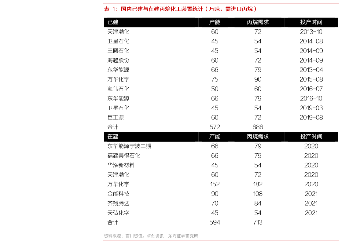 光碟收購價格表最新，最新光碟收購價格表一覽