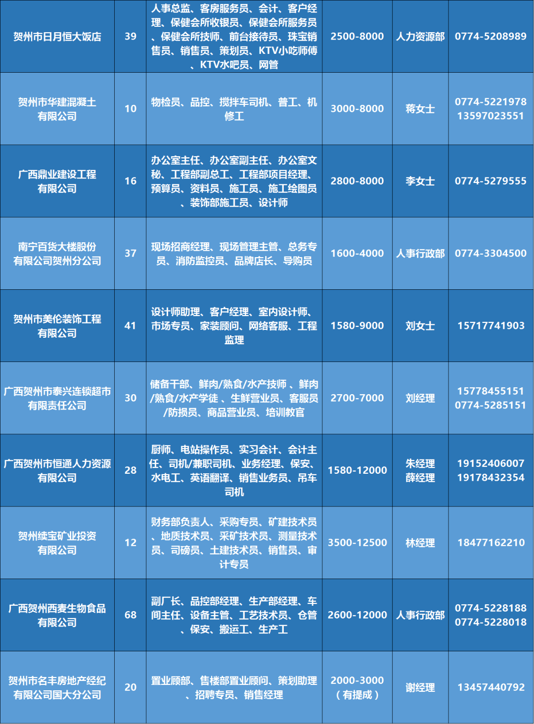 熱招速遞成都龍泉最新招聘信息大匯總，好工作不容錯(cuò)過(guò)！，成都龍泉區(qū)最新招聘速遞，優(yōu)質(zhì)崗位集中發(fā)布！