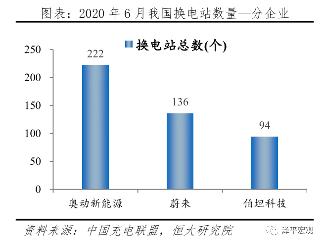 甘肅某新能源，甘肅新能源發(fā)展概況