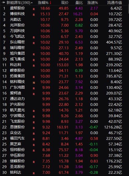 福建萬潤新能源科技有限公司，福建萬潤新能源科技公司，科技前沿的能源解決方案提供者