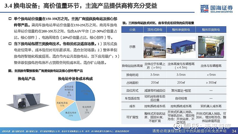 新能源打包，未來(lái)能源解決方案的綜合優(yōu)勢(shì)與挑戰(zhàn)，新能源打包，綜合優(yōu)勢(shì)、挑戰(zhàn)與未來(lái)能源解決方案之路