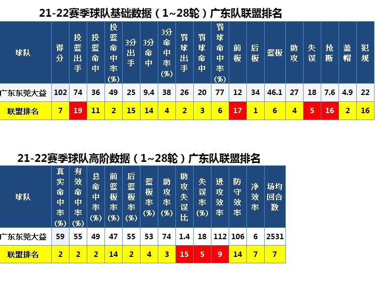 廣東八二站資料大全正版官網，廣東八二站資料大全正版官網匯總