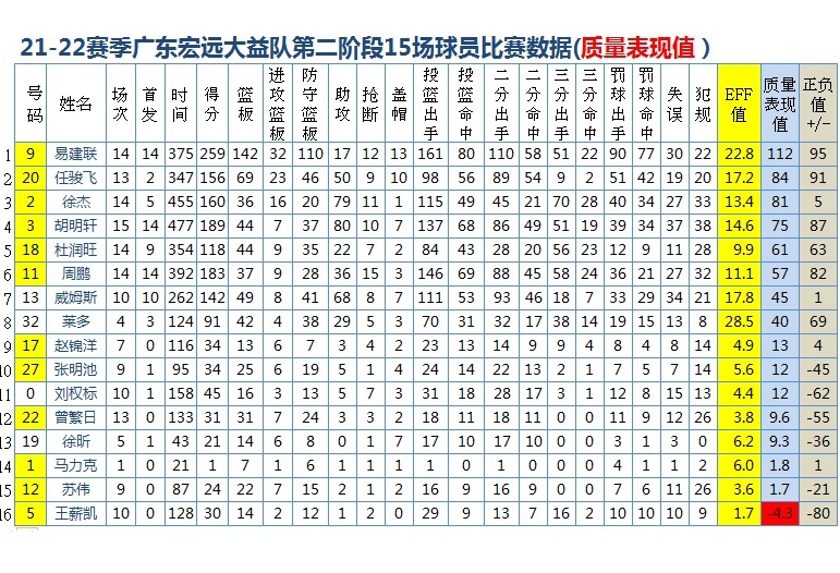 廣東八二站資料大全正版官網(wǎng)，廣東八二站資料大全正版官網(wǎng)匯總