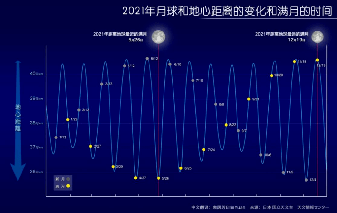 今天澳門特馬今晚開獎92期,今天澳門特馬開的什么，澳門特馬92期開獎結果及今晚開什么，違法犯罪行為的警示