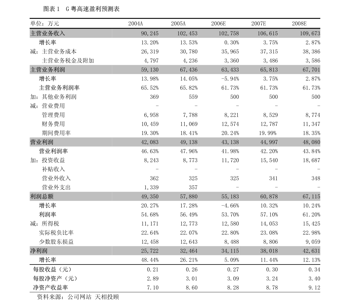 新疆蘇新能源領(lǐng)導(dǎo)調(diào)整,新疆蘇新能源公司，新疆蘇新能源公司領(lǐng)導(dǎo)調(diào)整動(dòng)態(tài)