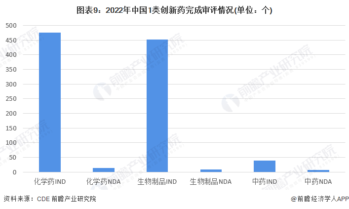 保險最新調整，2023保險行業(yè)調整政策一覽