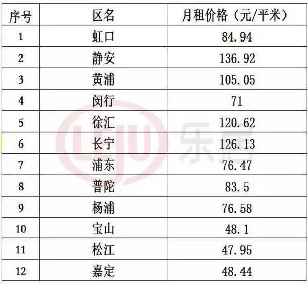 株洲教室租用價(jià)格表最新,株洲教室租用價(jià)格表最新消息，株洲教室租用最新價(jià)格表及消息更新