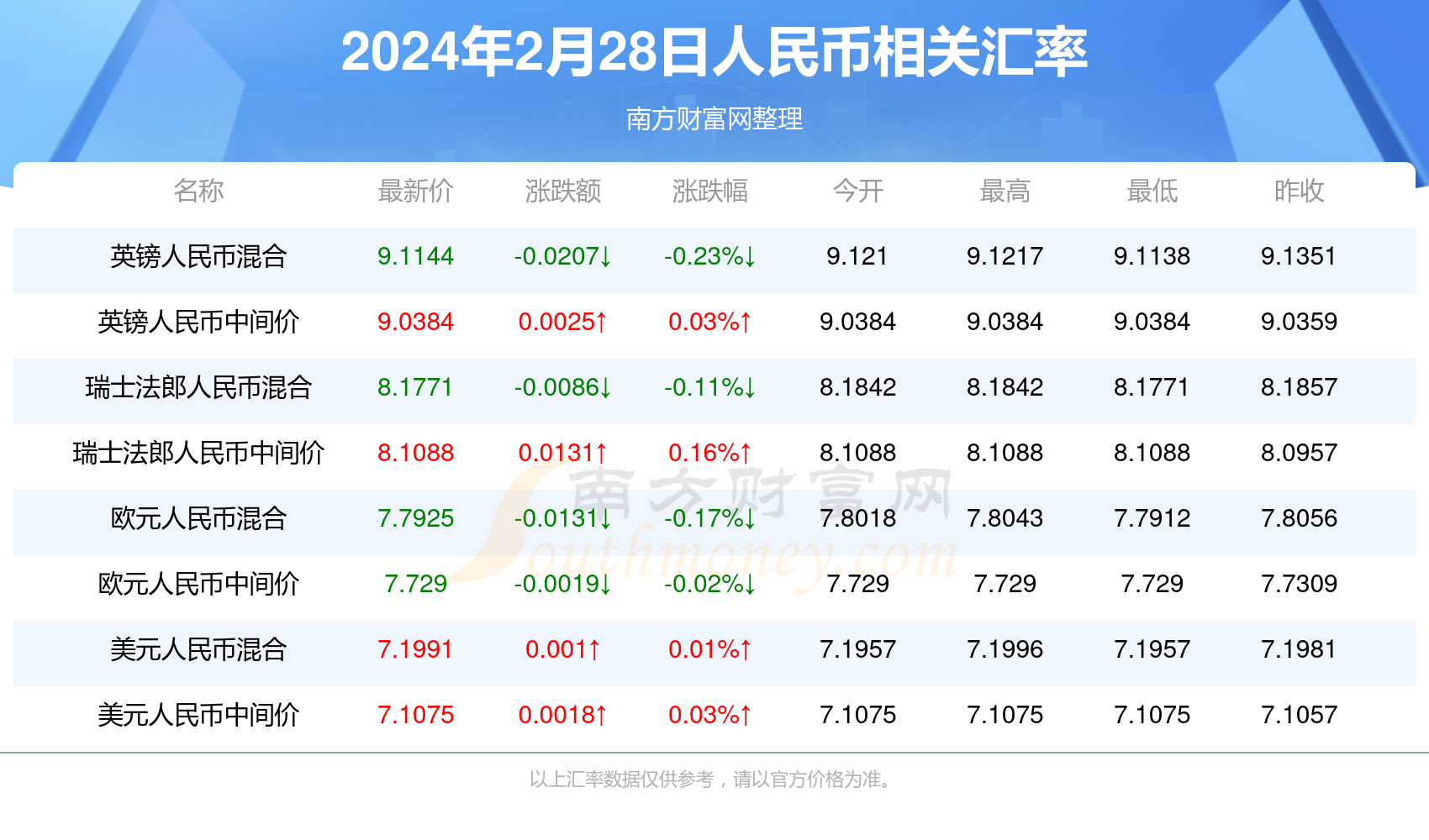 2024新澳門(mén)今晚開(kāi)獎(jiǎng)號(hào)碼198,2024新澳門(mén)今晚開(kāi)獎(jiǎng)號(hào)碼和香港296期，2024新澳門(mén)今晚開(kāi)獎(jiǎng)號(hào)碼與香港第296期揭曉