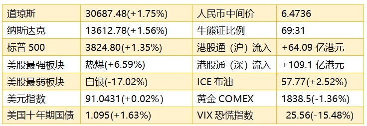 香港開碼結(jié)果2019 開獎記錄，香港開碼結(jié)果2019年開獎記錄回顧