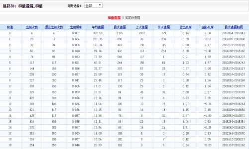 澳門彩944cc天天彩，澳門彩944cc天天彩背后的犯罪問題探討