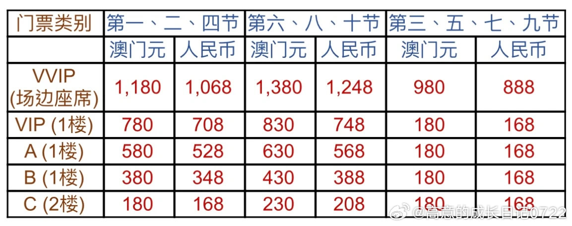 澳門小卡正版，澳門小卡正版背后的犯罪問題探究