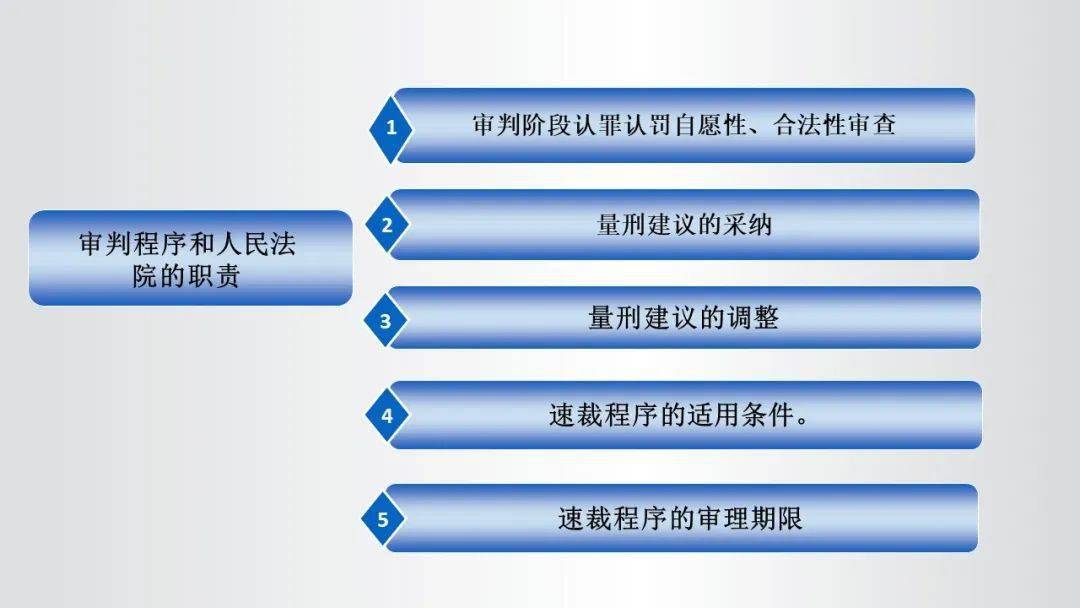 2022正版澳門開獎，關(guān)于澳門彩票開獎的犯罪問題探討