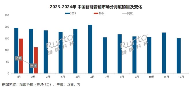 2o24年管家婆一肖中特，2024年管家婆預(yù)測一肖中特