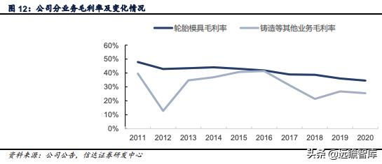 巨輪股份最新消息全面解析，引領(lǐng)行業(yè)發(fā)展的動態(tài)與前景展望，巨輪股份最新動態(tài)全面解析，行業(yè)領(lǐng)軍地位與未來發(fā)展展望