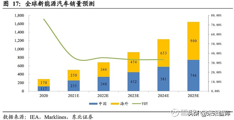 性價比之選，深度解析新能源汽車的崛起之路，新能源汽車性價比崛起，深度解碼綠色出行新趨勢