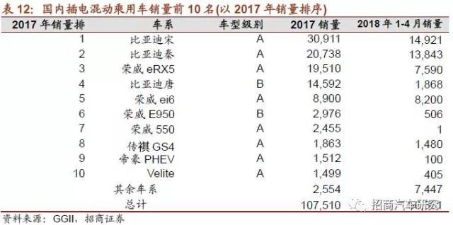 性價(jià)比之選，深度解析新能源汽車的崛起之路，新能源汽車性價(jià)比崛起，深度解碼綠色出行新趨勢