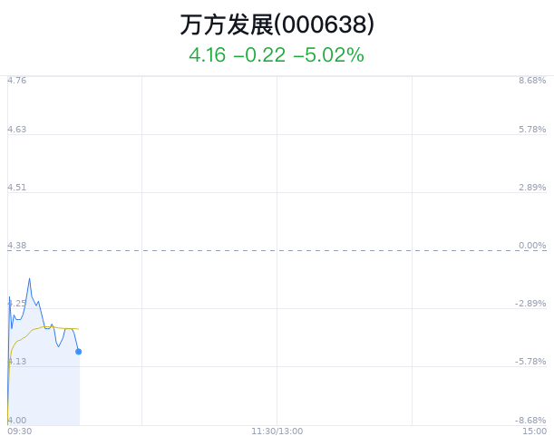 2o24年新澳今天開獎結(jié)果查詢，2024年新澳今日開獎結(jié)果查詢