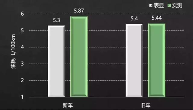 新能源扭矩,新能源扭矩排行榜，新能源扭矩與排行榜揭秘