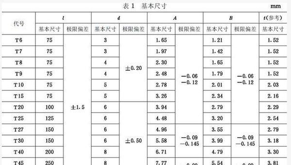 cairenqiu 第41頁