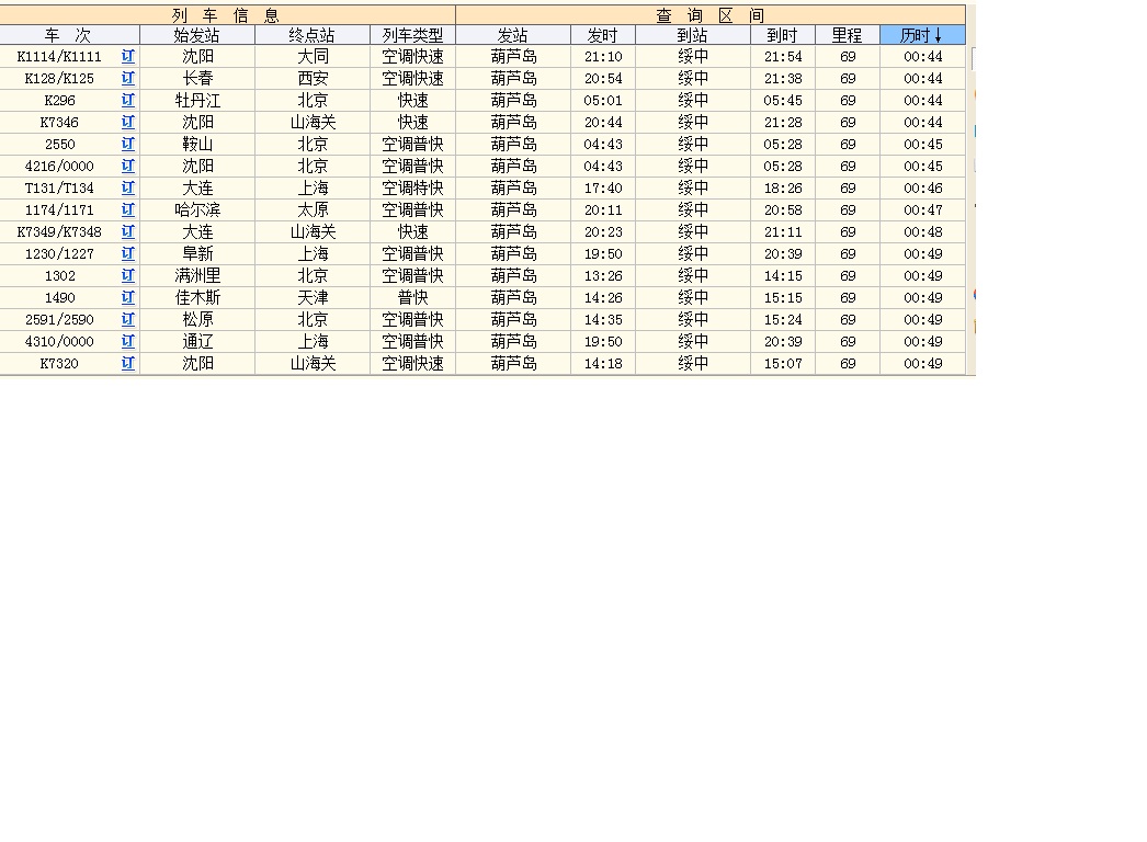 最新極品列車時(shí)刻表，最新極品列車時(shí)刻表大全