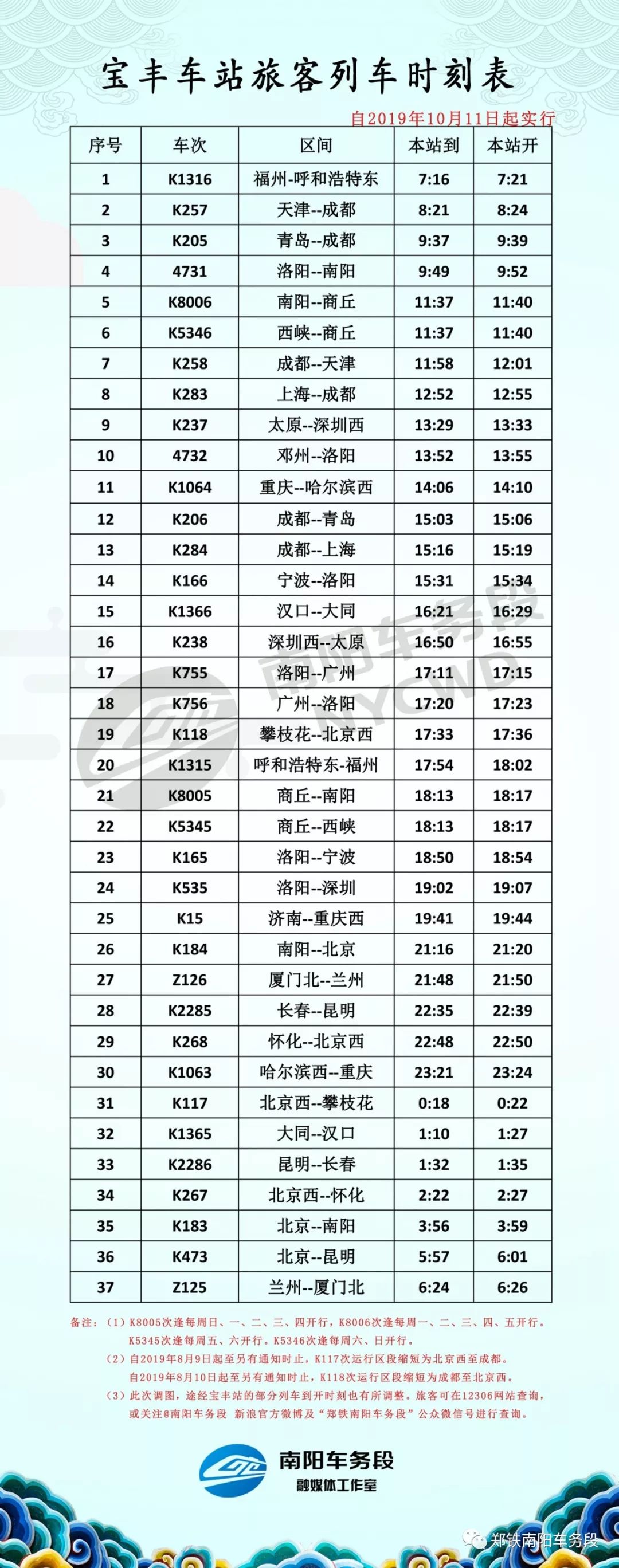 最新極品列車時(shí)刻表，最新極品列車時(shí)刻表大全