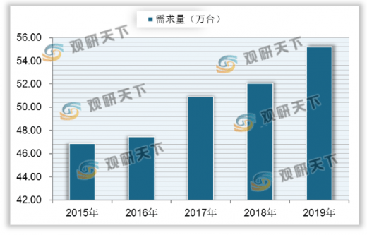 玉門市新能源外送能力強(qiáng)，玉門市，新能源外送能力顯著增強(qiáng)