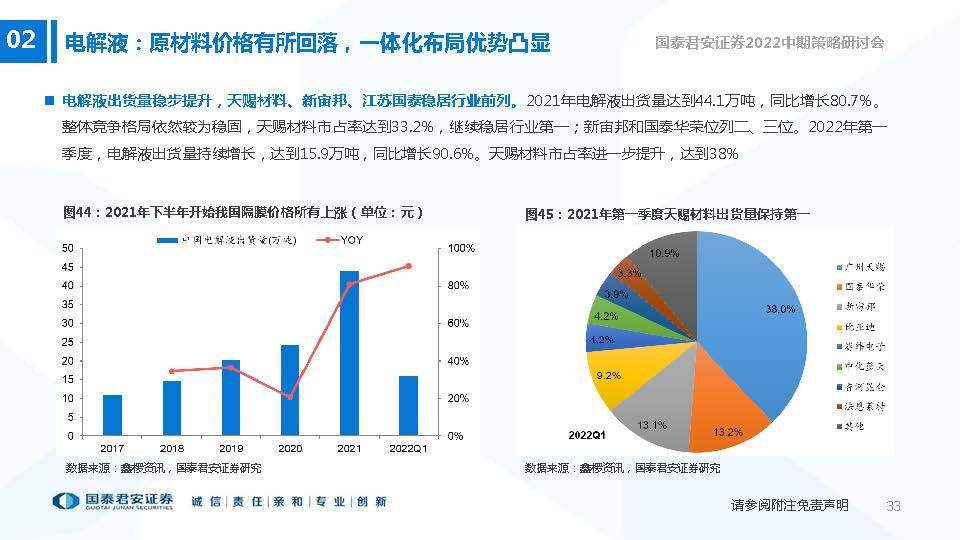 新能源三合一總成現(xiàn)狀圖解析，技術(shù)創(chuàng)新與市場趨勢一覽無遺，新能源三合一總成技術(shù)創(chuàng)新解析，市場趨勢圖解一覽