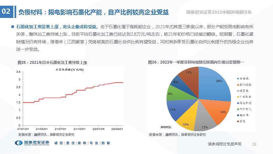 新能源三合一總成現(xiàn)狀圖解析，技術(shù)創(chuàng)新與市場趨勢一覽無遺，新能源三合一總成技術(shù)創(chuàng)新解析，市場趨勢圖解一覽