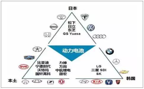 寧德新能源 pa測試，寧德新能源PA測試，揭秘動力電池品質(zhì)保障之道