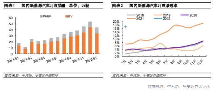 新能源與新能源產(chǎn)業(yè)，新能源產(chǎn)業(yè)的崛起與未來展望