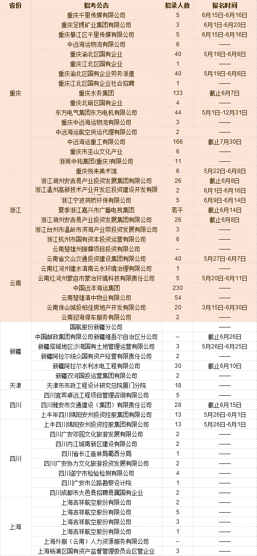 中山最新壓鑄工招聘信息匯總，就業(yè)機(jī)會(huì)不容錯(cuò)過(guò)！，中山壓鑄工招聘盛啟，眾多職位等你來(lái)！