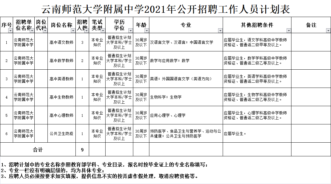 中山最新壓鑄工招聘信息匯總，就業(yè)機會不容錯過！，中山壓鑄工招聘盛啟，眾多職位等你來！