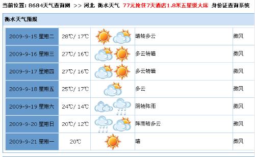 衡水最新天氣預(yù)查，衡水最新天氣預(yù)報(bào)