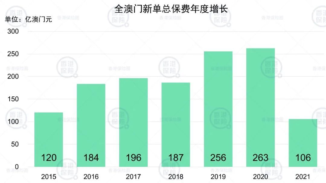 2020開獎(jiǎng)歷史澳門記錄，澳門歷史開獎(jiǎng)記錄回顧，2020年開獎(jiǎng)數(shù)據(jù)解析