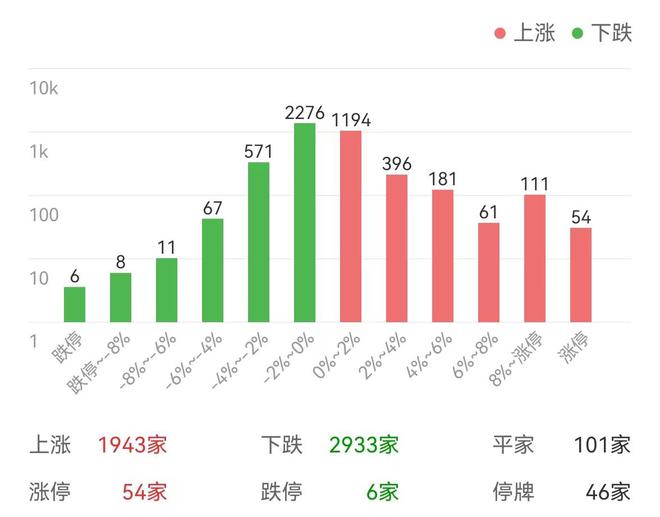 新澳門彩單雙綜合走勢，澳門彩單雙走勢分析需注意風(fēng)險(xiǎn)，警惕違法犯罪行為。