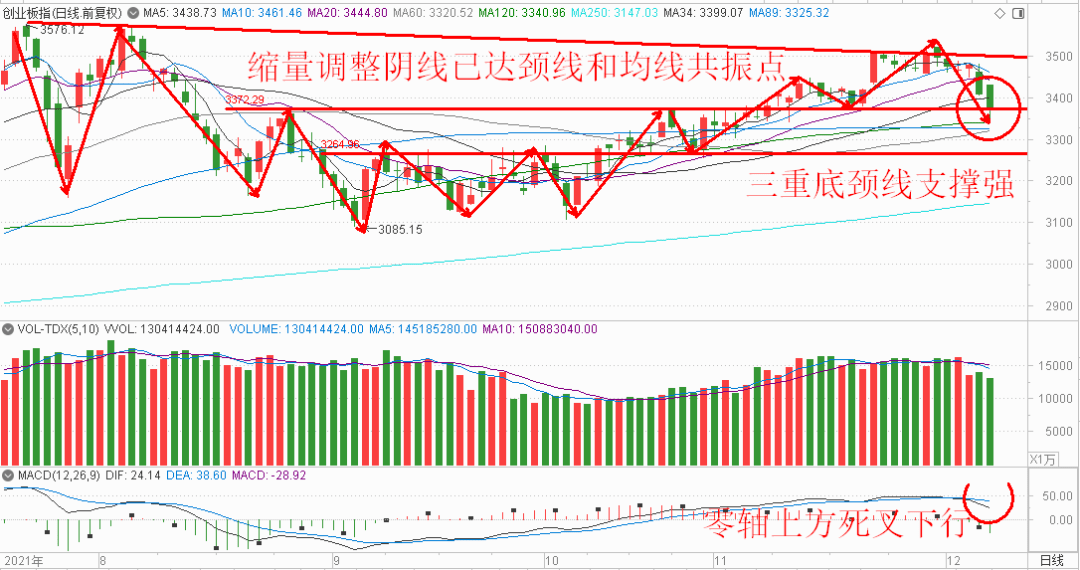 新澳門彩單雙綜合走勢(shì)，澳門彩單雙走勢(shì)分析需注意風(fēng)險(xiǎn)，警惕違法犯罪行為。