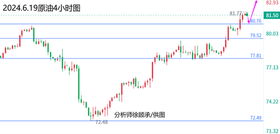 新澳門彩單雙綜合走勢(shì)，澳門彩單雙走勢(shì)分析需注意風(fēng)險(xiǎn)，警惕違法犯罪行為。