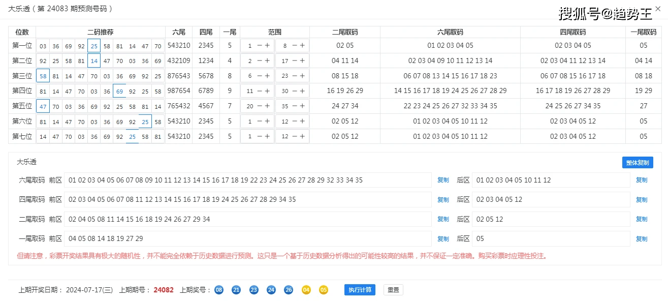 澳門天天開彩好資料開獎結(jié)果，澳門天天開彩資料及開獎結(jié)果揭秘，警惕犯罪風險！