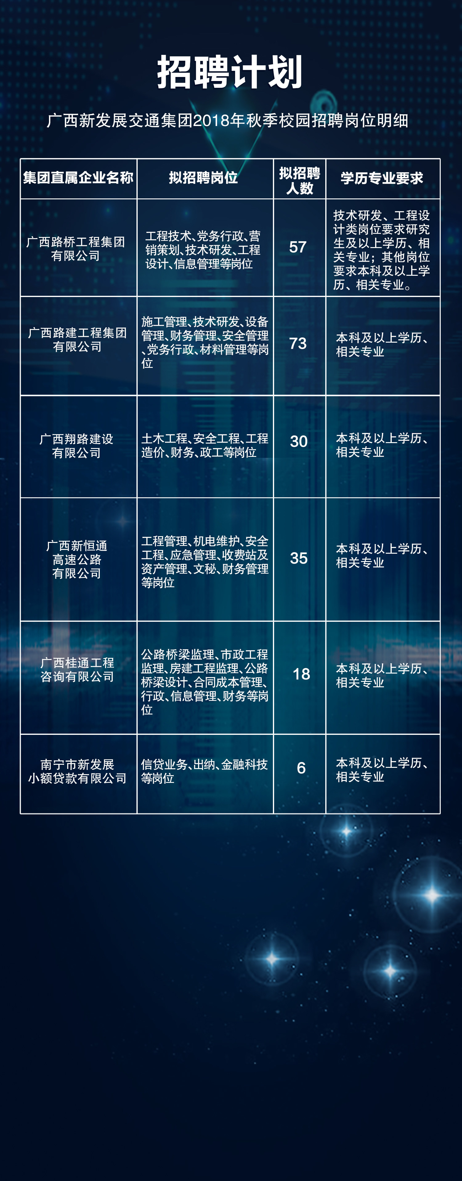 防城港最新招聘信息，防城港最新招聘信息匯總