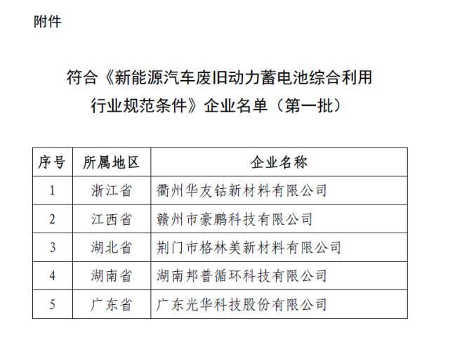 新能源定額規(guī)范,新能源定額規(guī)范最新版，新能源定額規(guī)范最新版解讀