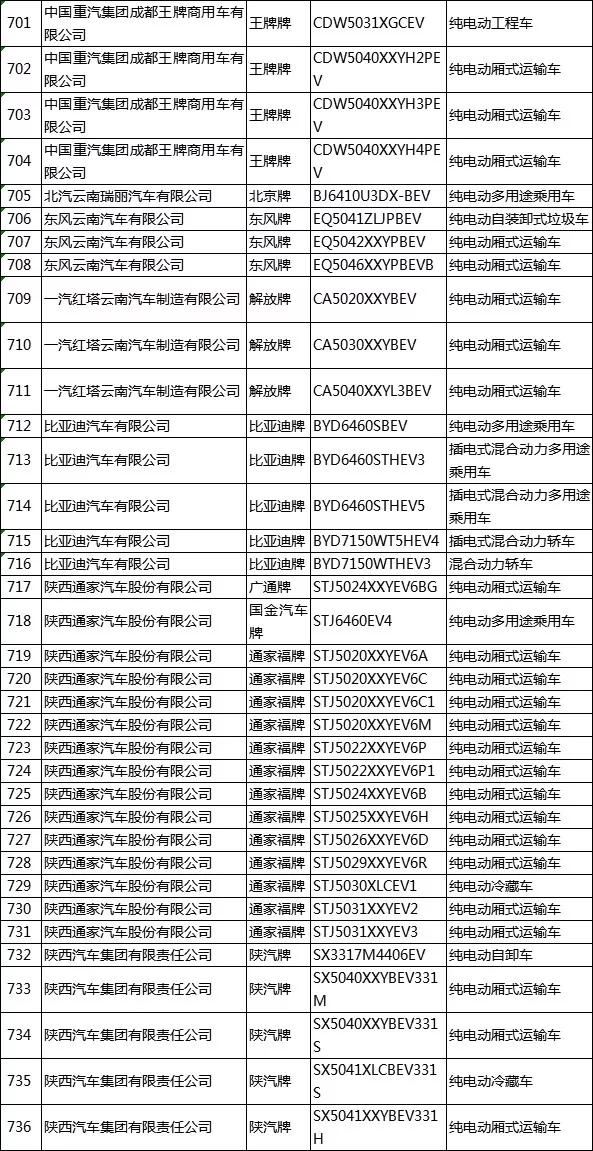 新能源定額規(guī)范,新能源定額規(guī)范最新版，新能源定額規(guī)范最新版解讀