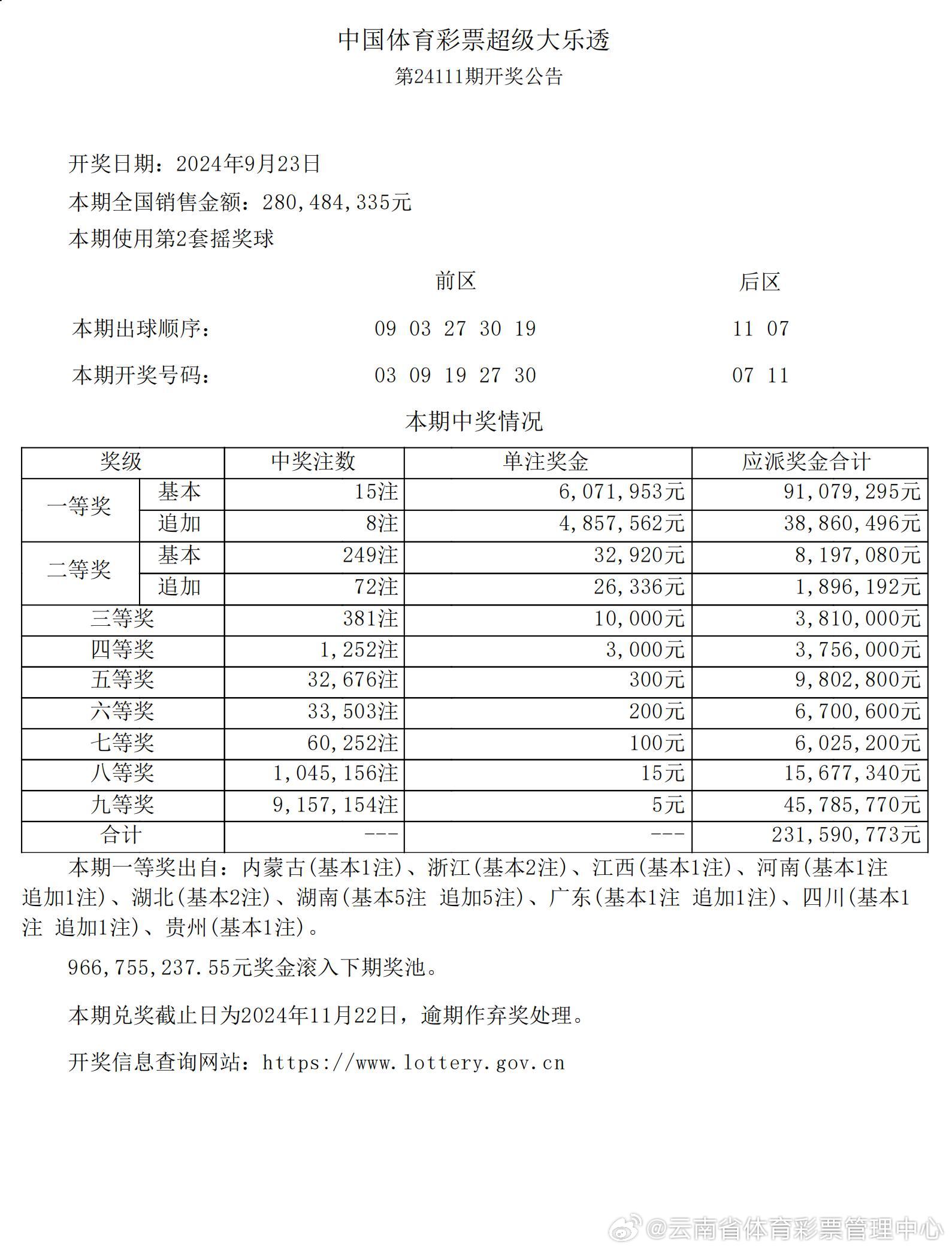 澳門最近十期開碼結(jié)果，澳門最近十期開碼結(jié)果匯總