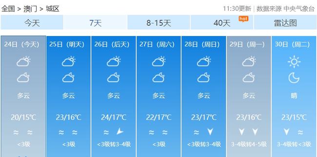 澳門今日最新消息7月1號是什么,澳門今日最新消息7月1號是什么節(jié)日，澳門7月1日最新消息解析，節(jié)日與新聞一覽