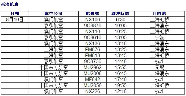 2024今晚澳門特馬開(kāi)什么號(hào),2024今晚澳門特馬開(kāi)什么號(hào)054期三期必中，警惕賭博陷阱，澳門特馬開(kāi)號(hào)背后的風(fēng)險(xiǎn)與犯罪