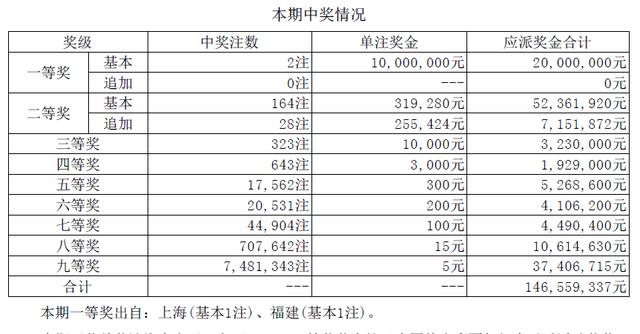 2024今晚澳門特馬開(kāi)什么號(hào),2024今晚澳門特馬開(kāi)什么號(hào)054期三期必中，警惕賭博陷阱，澳門特馬開(kāi)號(hào)背后的風(fēng)險(xiǎn)與犯罪